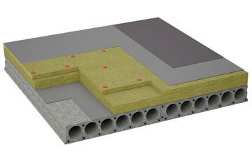 considerations of Linns flat roofing insulation